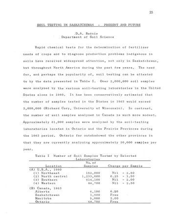 Más sobre Pruebas de Suelo en Saskatchewan: Presente y Futuro.